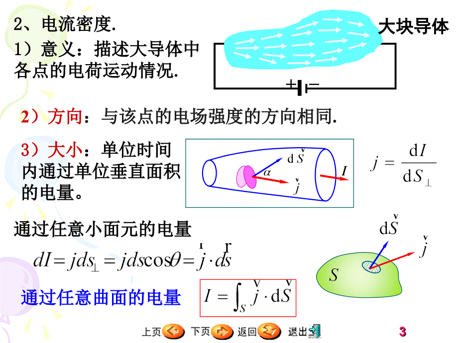 第12章恒定电流的恒定磁场_第3页