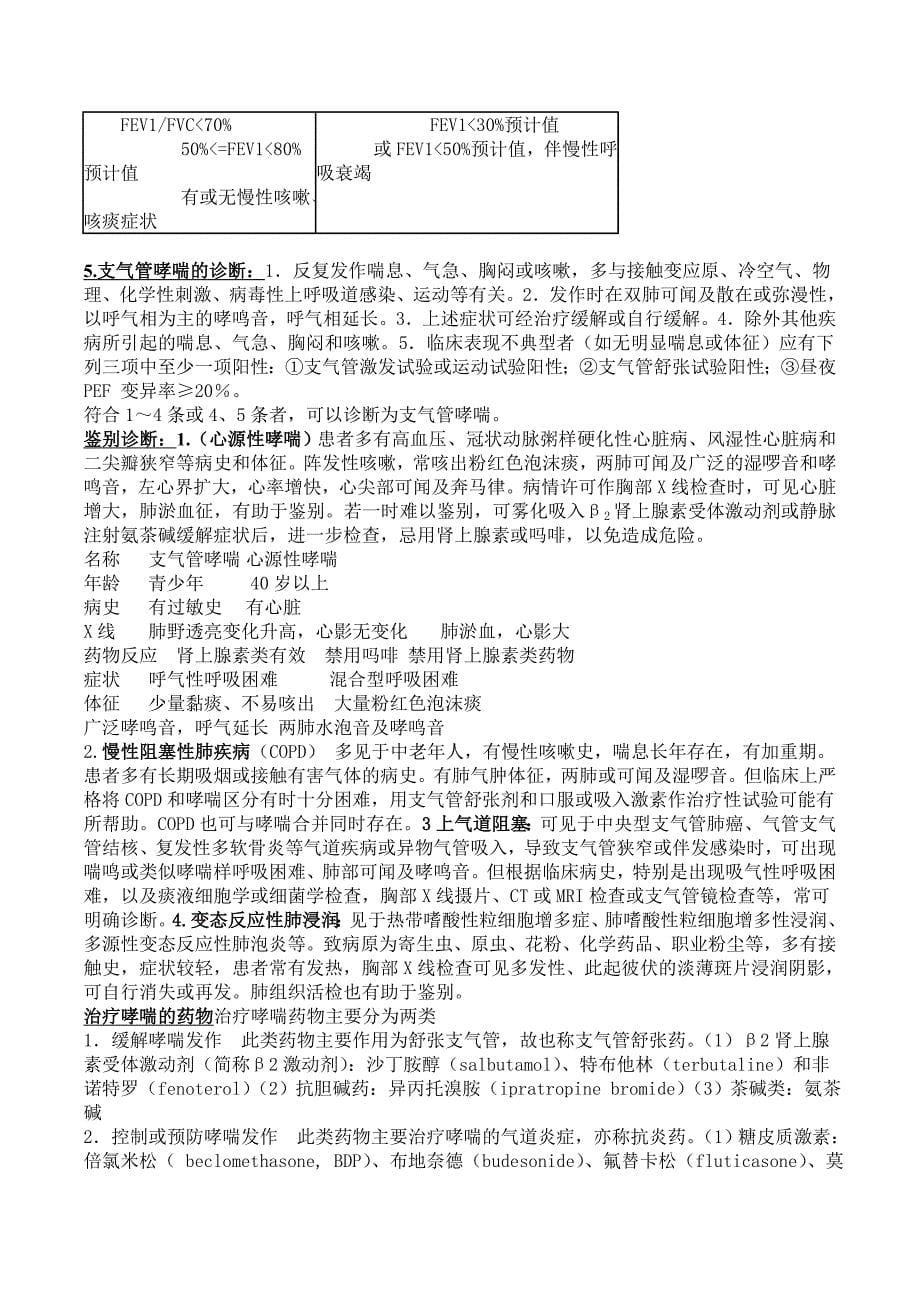 内科学复习重点总结(全).doc_第5页