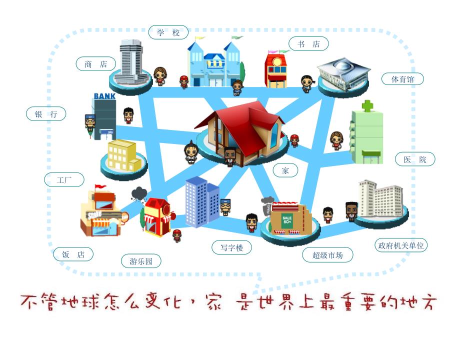 江苏南京社区灯箱广告飞越未来广告_第2页