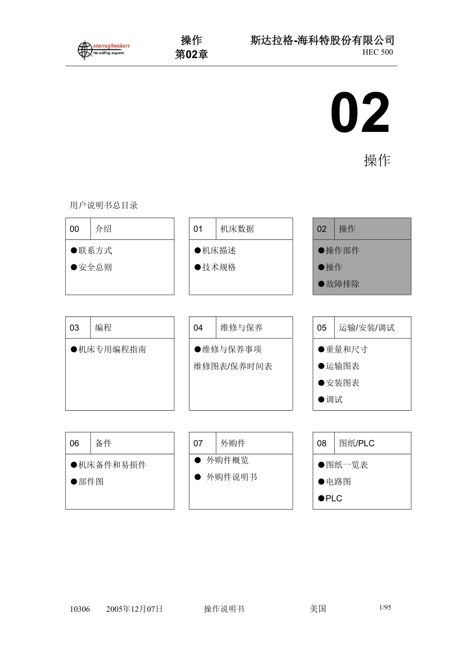 加工中心操作手册_第1页