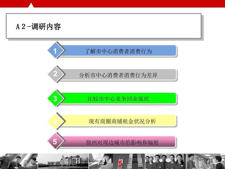 【商业地产PPT】徐州力宾百货消费者行为研究报告_第5页