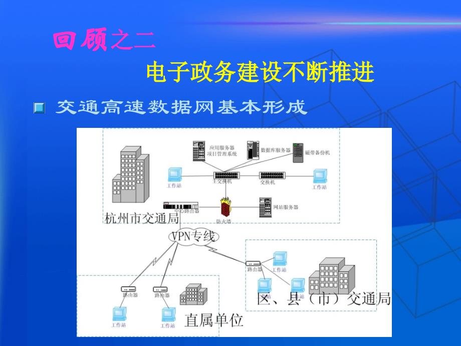 杭州市道路运输管理系统_第4页