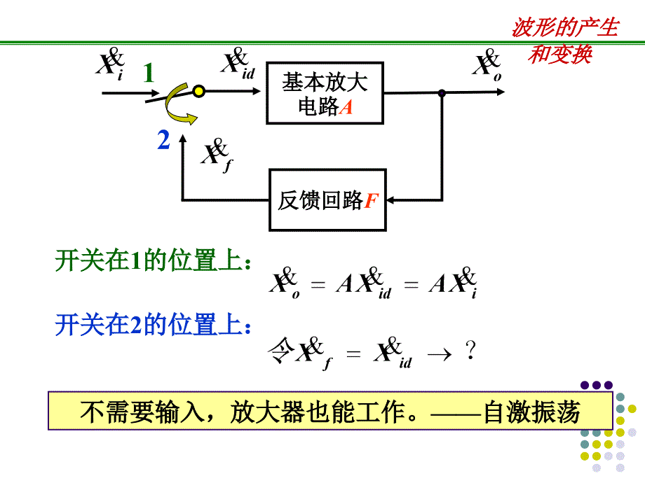 波形的产生和变换课件_第4页