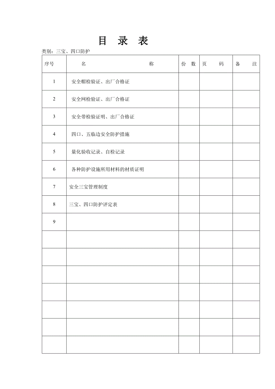 安全帽、安全带、安全网使用制度_第1页