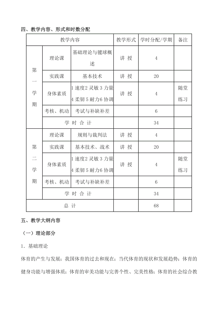 毽球课程建设_第2页