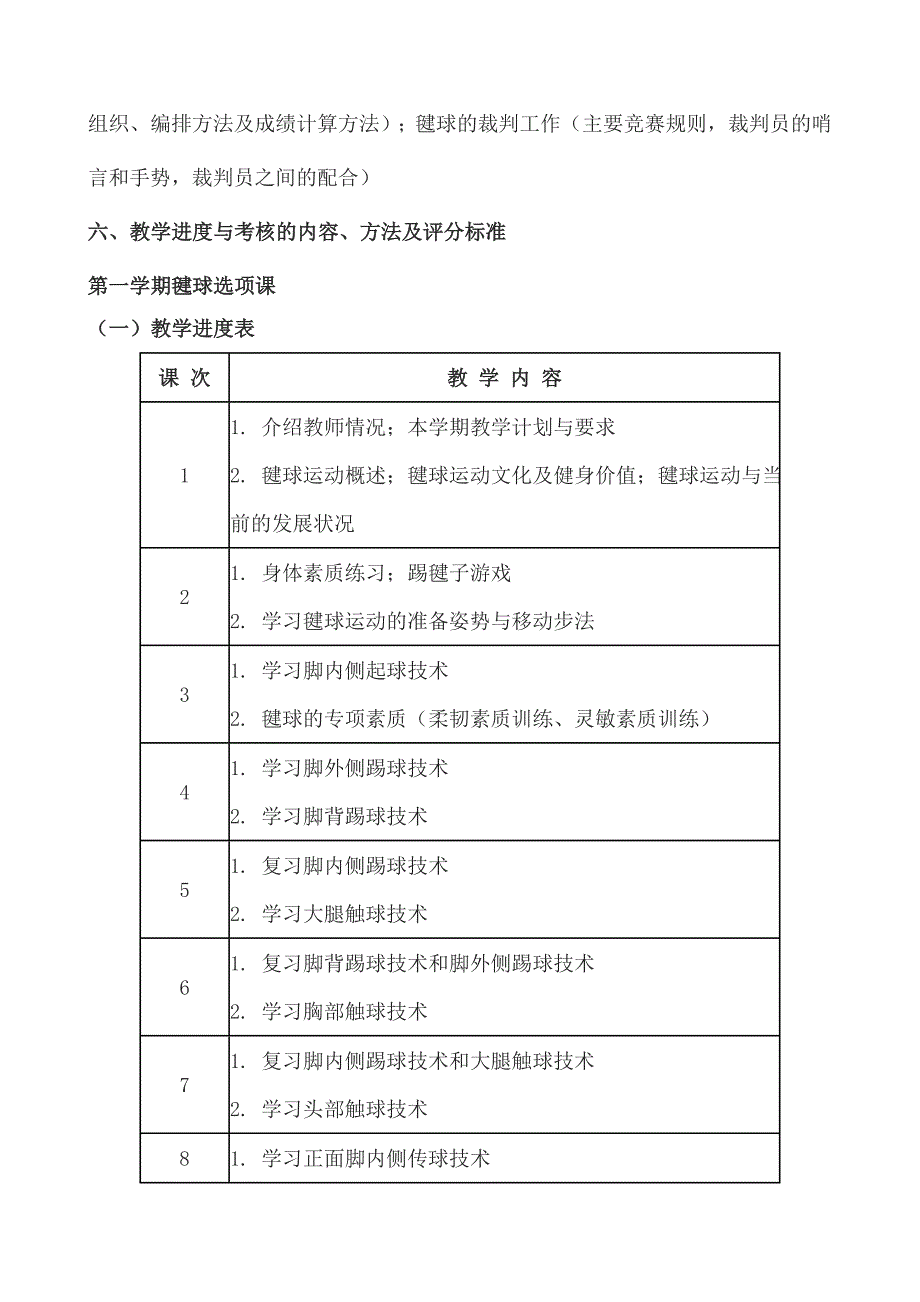 毽球课程建设_第4页