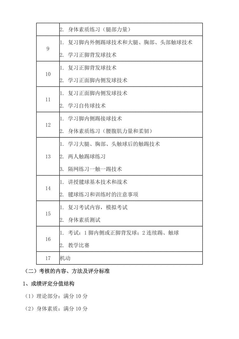 毽球课程建设_第5页