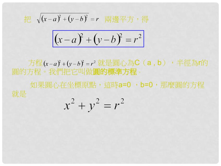 高中数学圆的方程4课件苏教版必修二_第3页