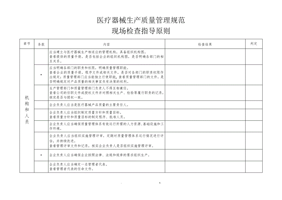 医疗器械生产质量管理规范内审检查表-自检表27190_第1页