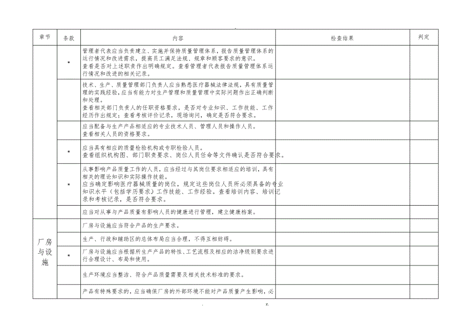 医疗器械生产质量管理规范内审检查表-自检表27190_第2页