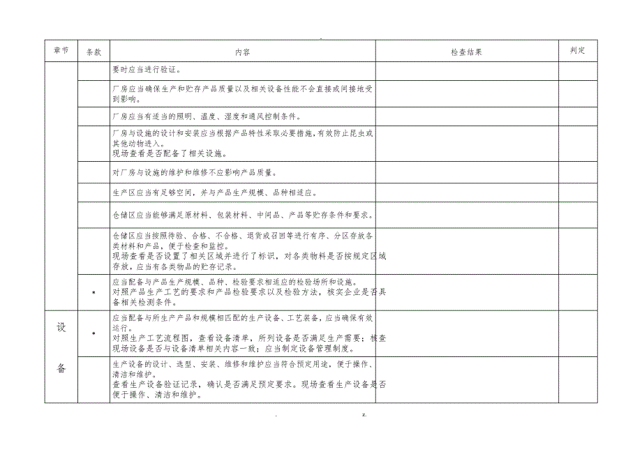 医疗器械生产质量管理规范内审检查表-自检表27190_第3页