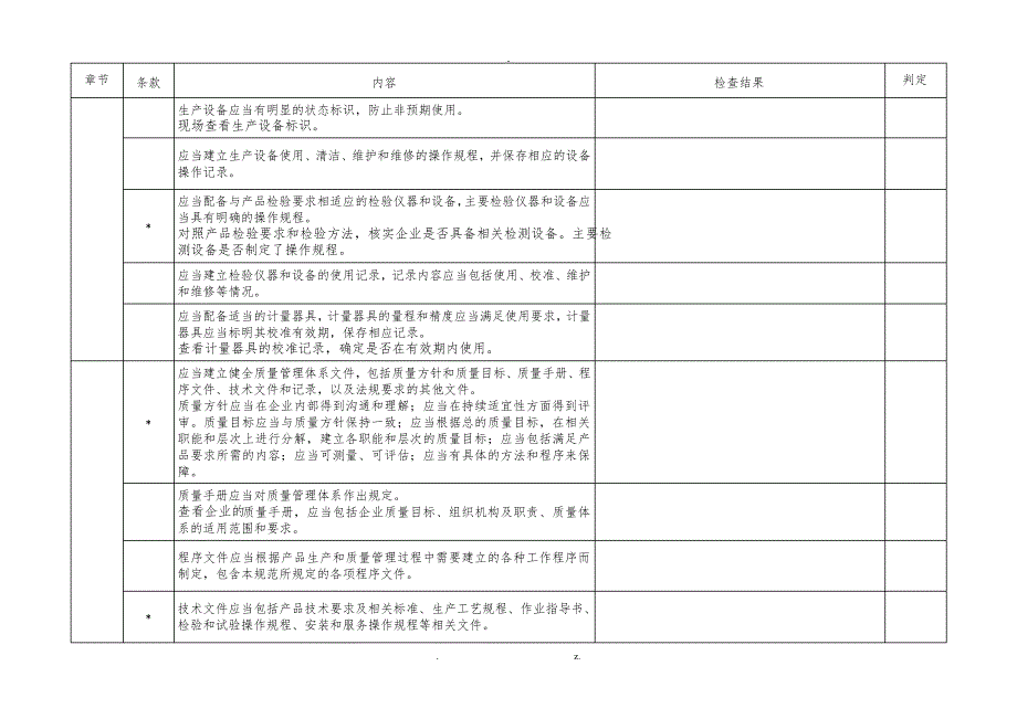 医疗器械生产质量管理规范内审检查表-自检表27190_第4页