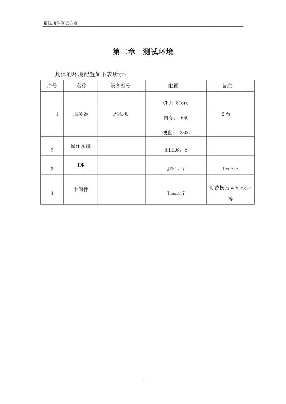 中信POC测试文档(4)_第5页