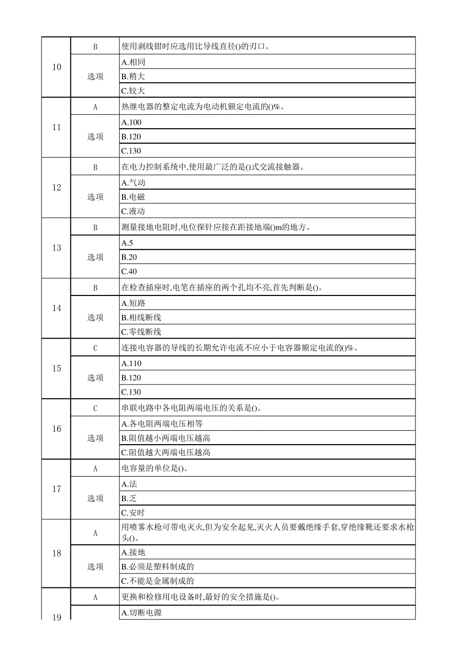 16年低压国家模拟题库概论_第2页