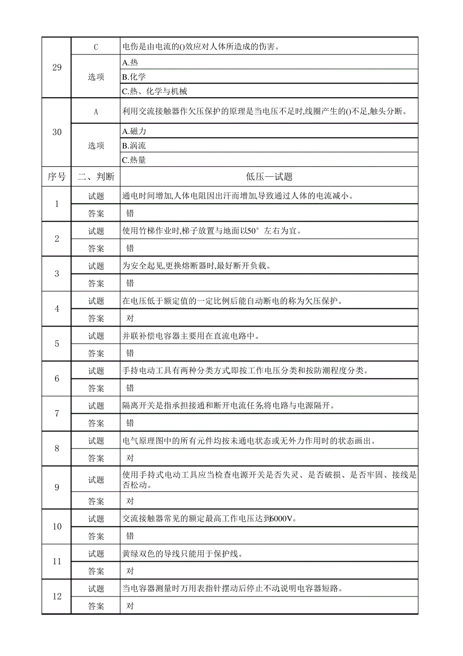 16年低压国家模拟题库概论_第4页