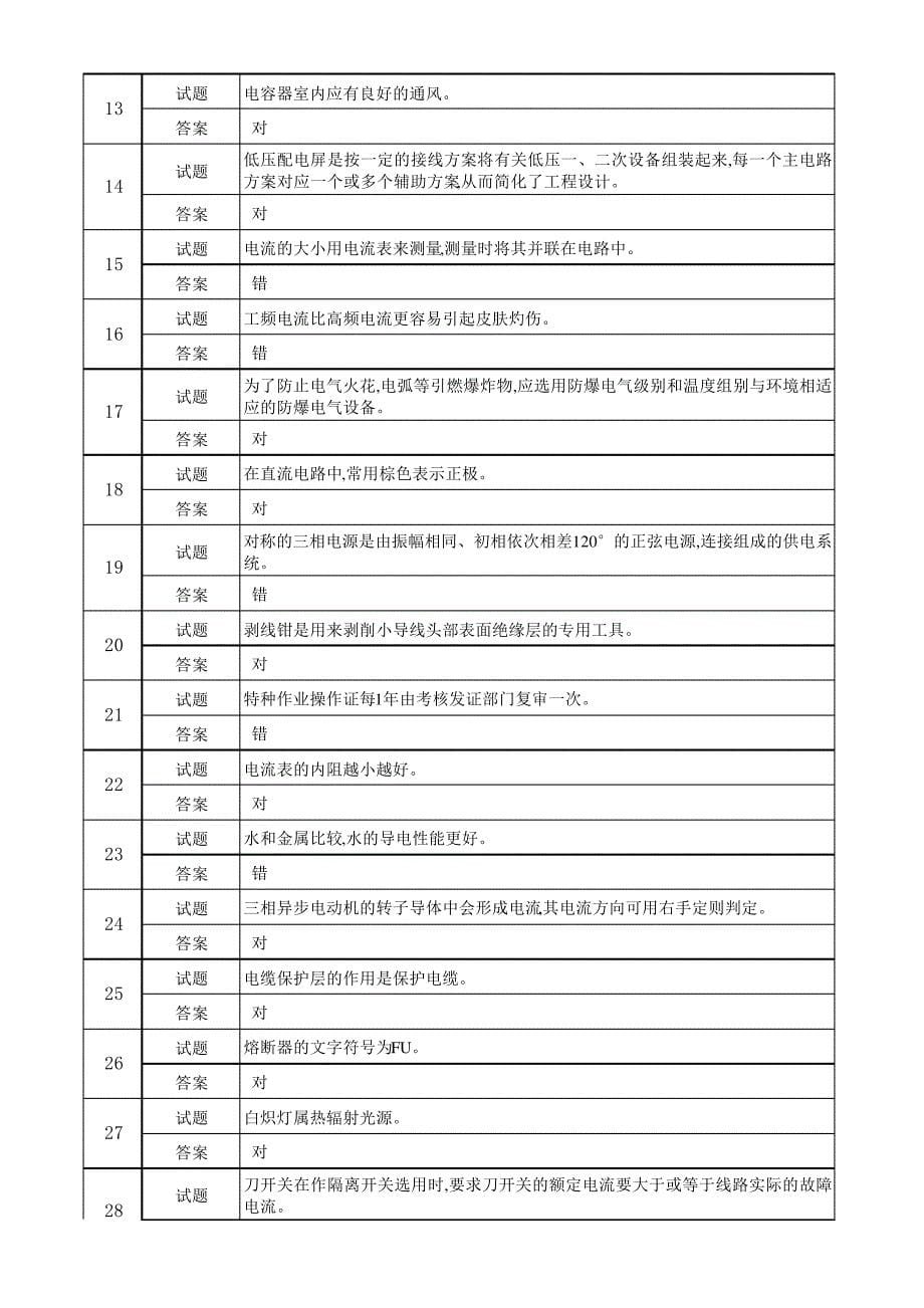 16年低压国家模拟题库概论_第5页