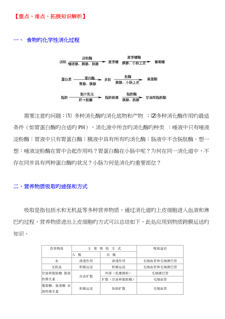 生物的新陈代谢人和动物体内三大类营养物质的代谢内环境的稳定新陈代谢的基本类型_第2页