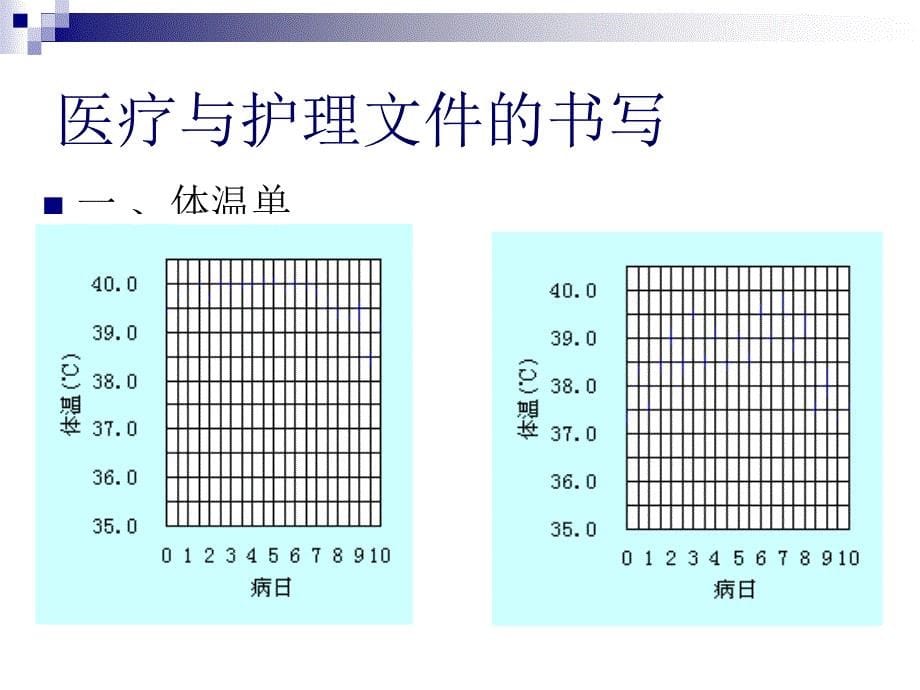 医疗和护理文件记录_第5页