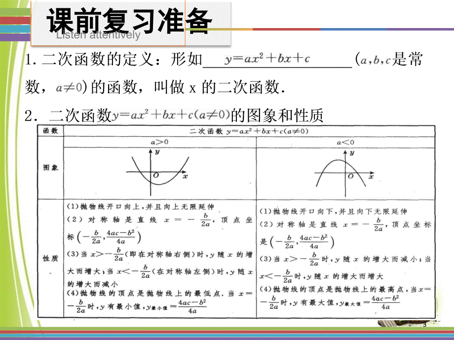 二次函数动点的面积最值问题课堂PPT_第3页