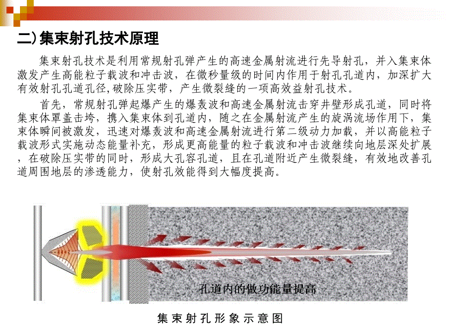 集束射孔技术简介_第3页