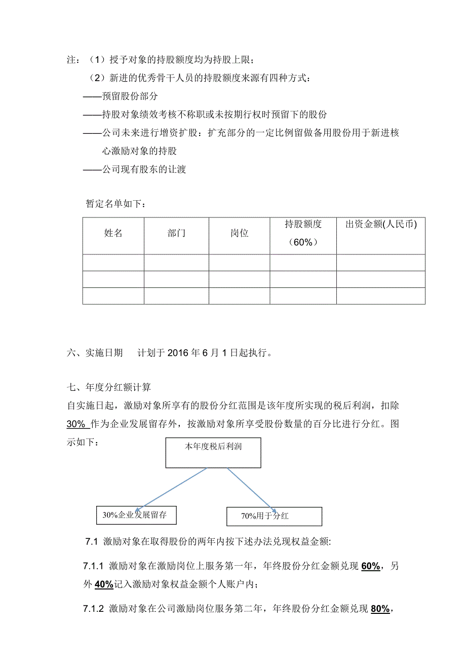 xx公司股权激励方案_第2页