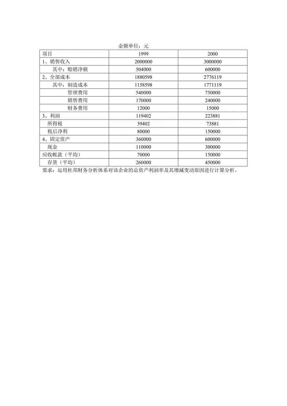 全国2002年10月高等教育自学考试财务报表分析(一)试题.doc_第5页