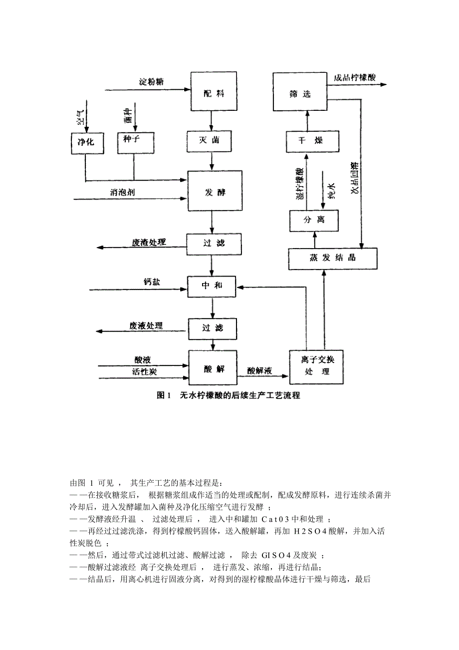 3万吨／年柠檬酸项目的工艺设计.doc_第2页