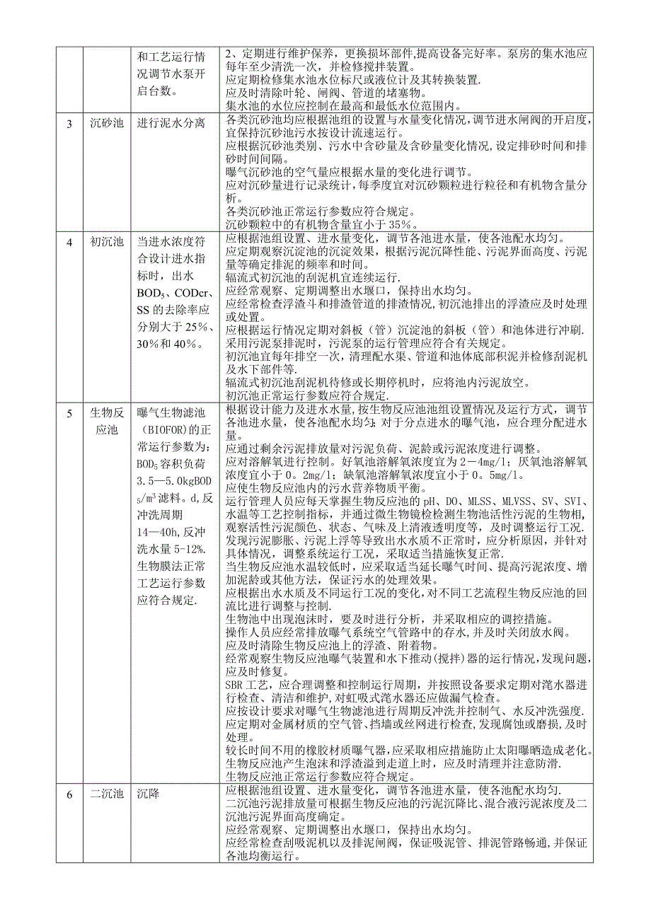 20111010污水收集和处理质量管理体系专业审核作业指导书-.doc_第4页