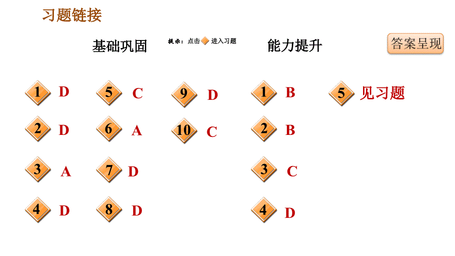 人教版七年级下册历史 第3单元 第14课　明朝的统治 习题课件_第2页