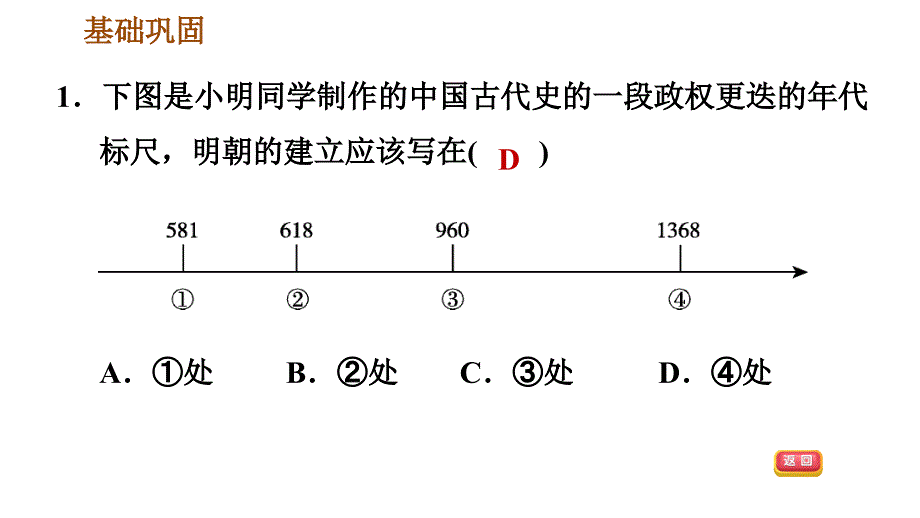 人教版七年级下册历史 第3单元 第14课　明朝的统治 习题课件_第3页