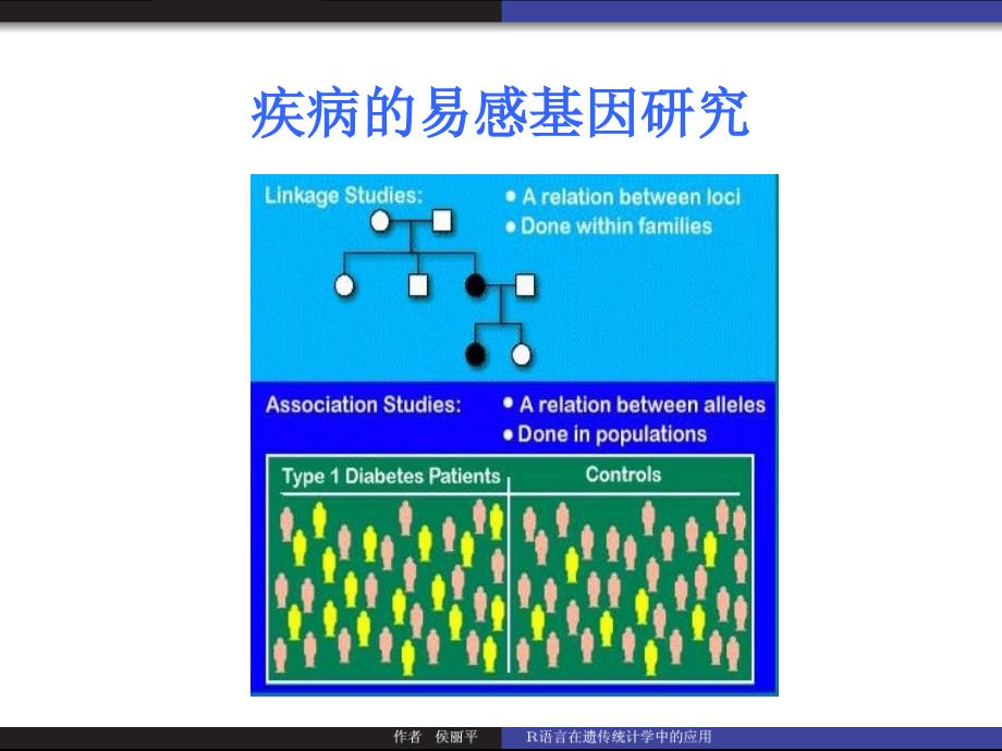 R语言在遗传统计学中的应用课件_第4页