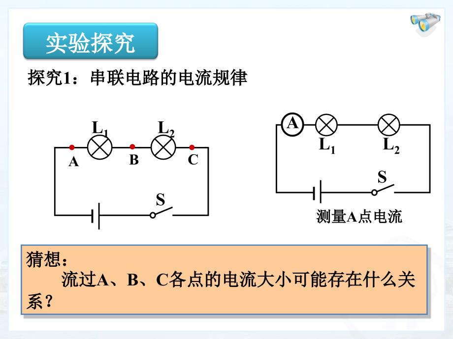 串、并联电路中电流的规律_第3页