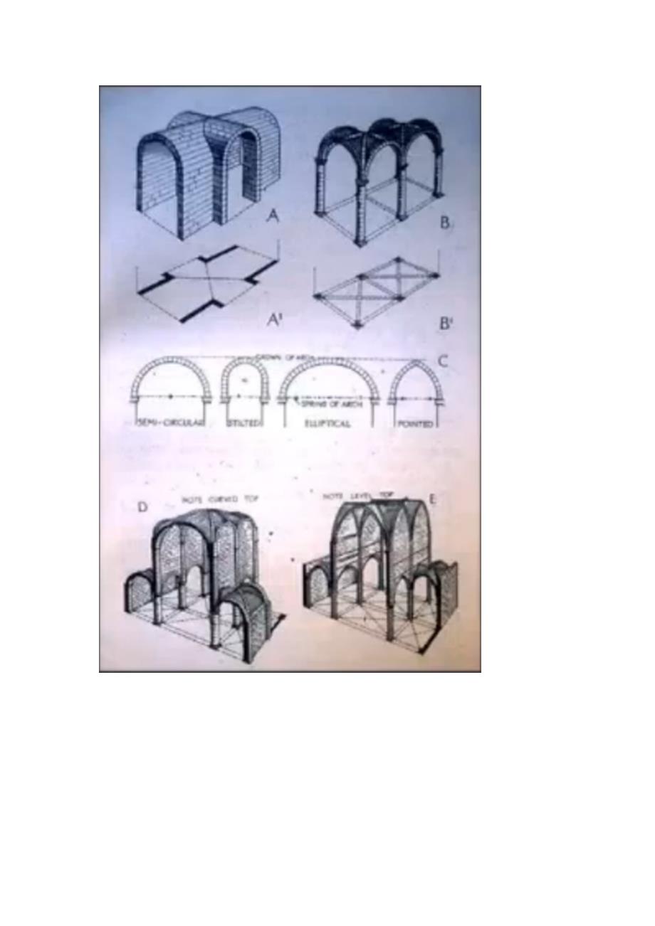 外建史 哥特建筑资料汇总 最全面.docx_第3页