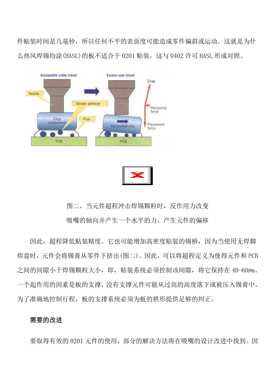 如何准确地贴装0201元件.doc_第4页