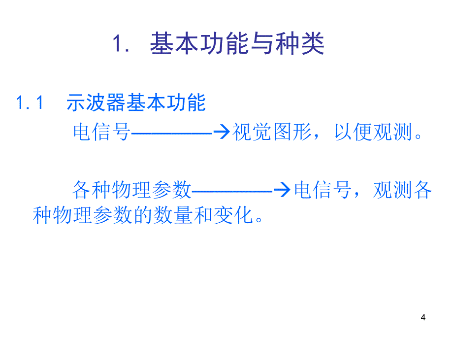 固纬1102B数字示波器使用方法.ppt_第4页