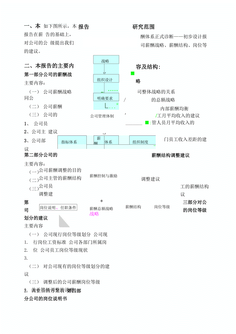 北京大地燃气公司薪酬体系设计报告_第2页