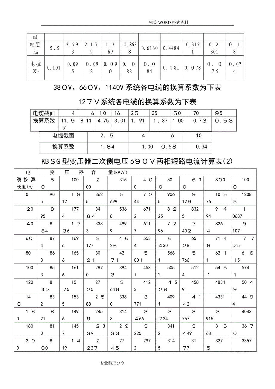 两相短路电流计算及查表_第2页