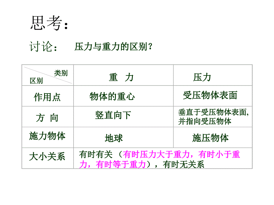 综合实践活动_第3页