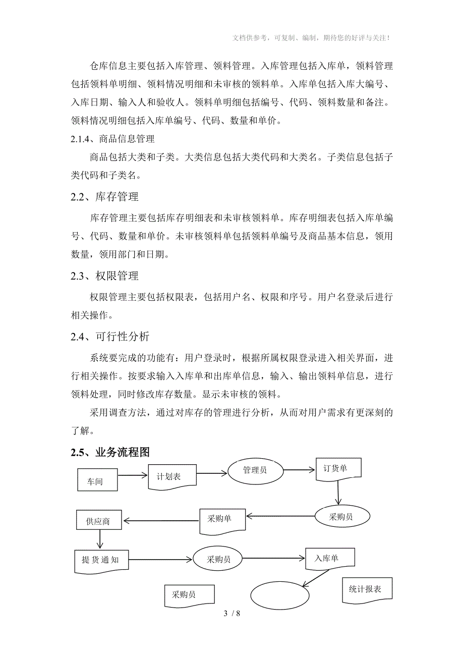 库存管理系统课程设计_第3页