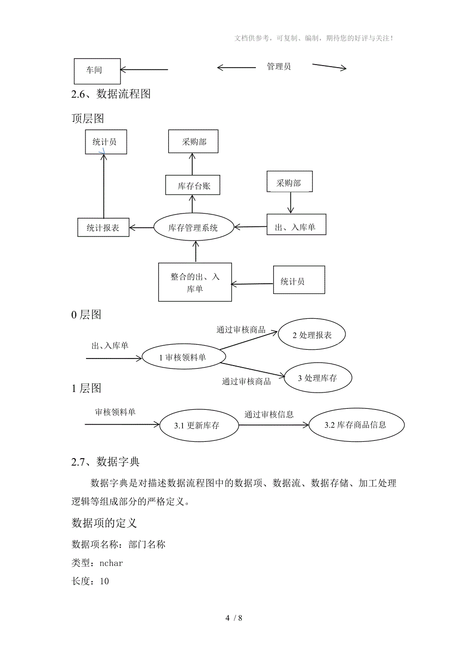 库存管理系统课程设计_第4页