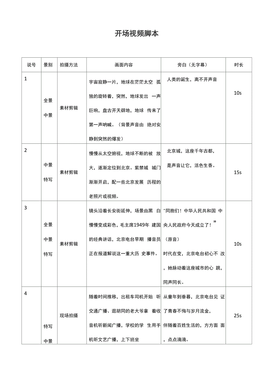 开场视频脚本10_第1页
