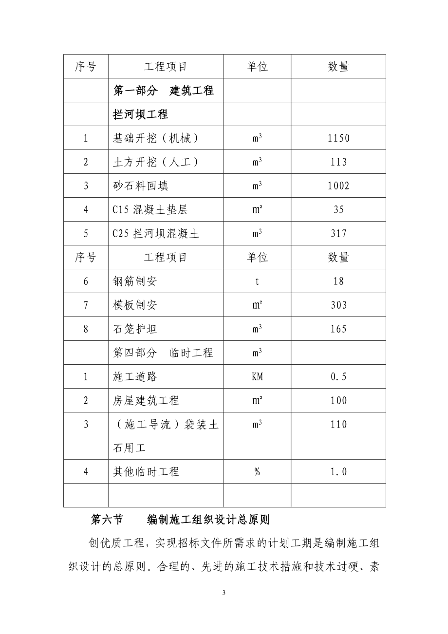永吉县西阳镇东响水拦河坝工程技术标文件_第3页