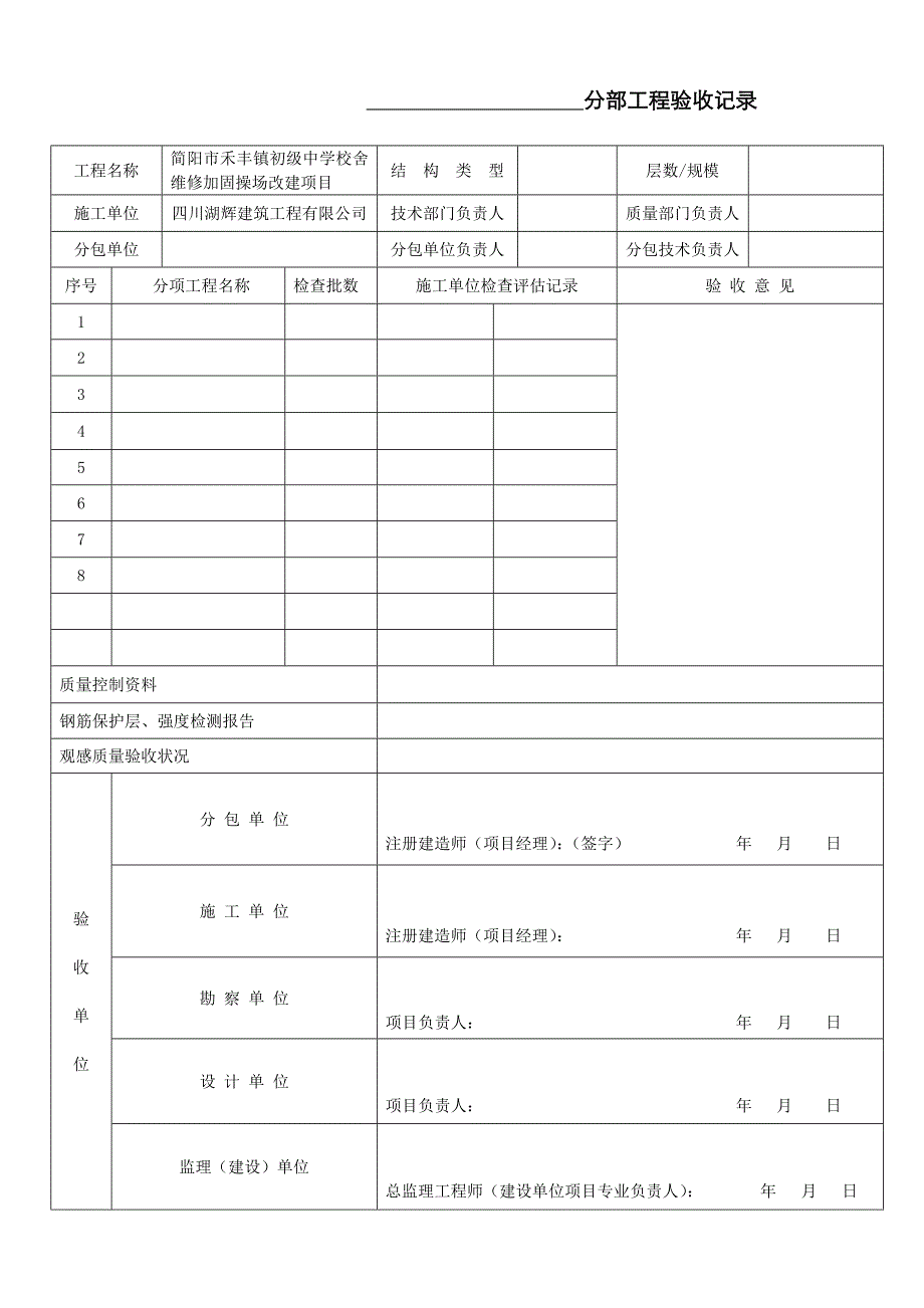 分部分项工程验收记录表_第1页