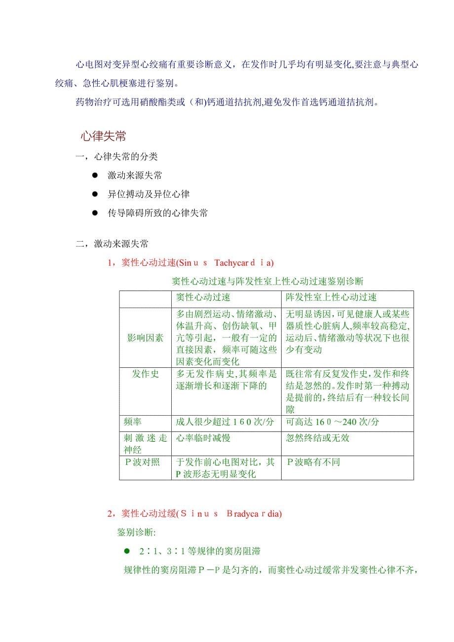 心电图诊断标准_第5页