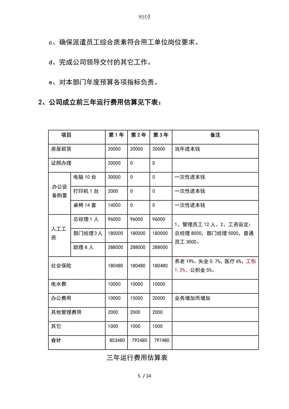 成立劳务派遣公司管理系统可行性报告材料田子容_第5页