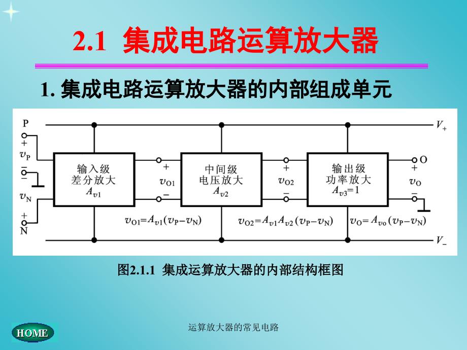 运算放大器的常见电路课件_第2页