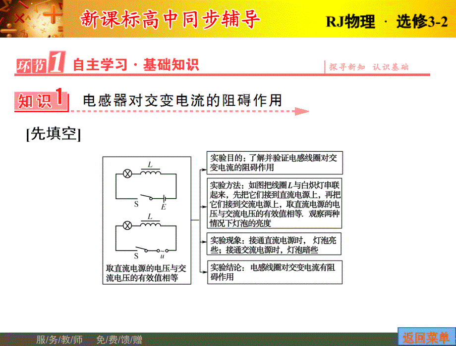 高中物理必修1第五章3_第2页