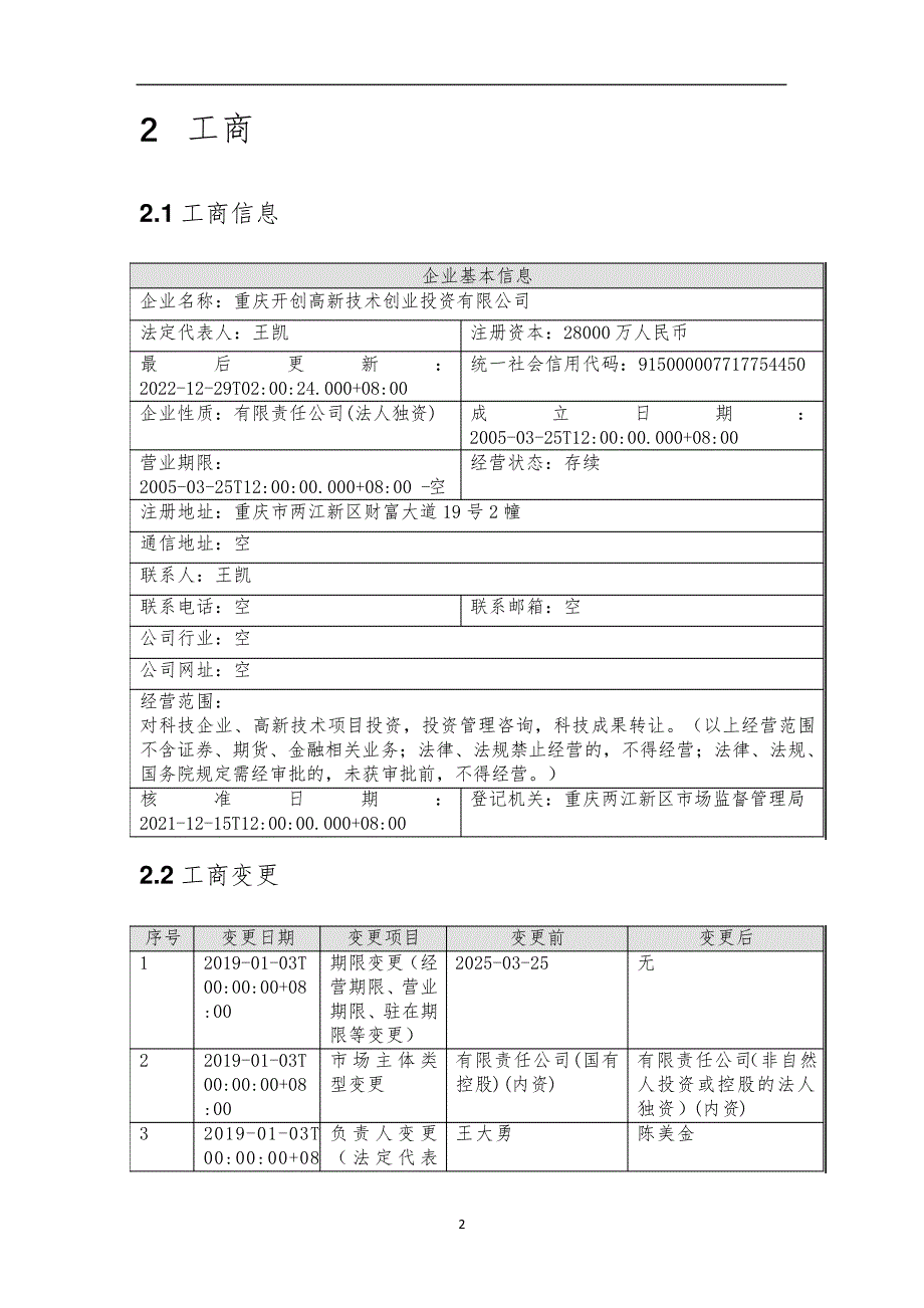 重庆开创高新技术创业投资有限公司介绍企业发展分析报告_第3页