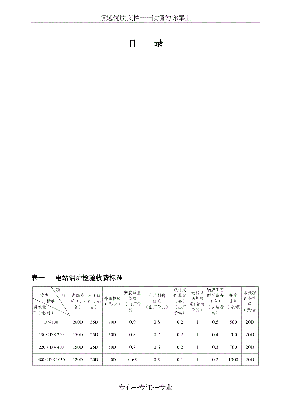 特种设备审查及检验检测收费标准_第1页