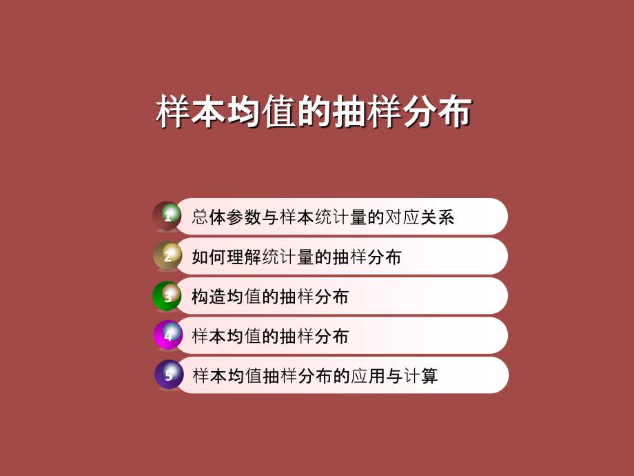 样本均值的抽样分布ppt课件.ppt_第1页